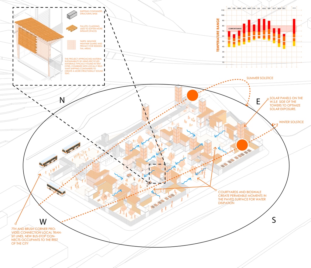 It may not be #FirmFriday , but we couldn't wait to introduce you to Urban Refuge by Peter Hope, our 2023 Design Awards Student Award Category winner!

Learn about this project and view our other award winners here: aiaeb.org/2023-design-aw…