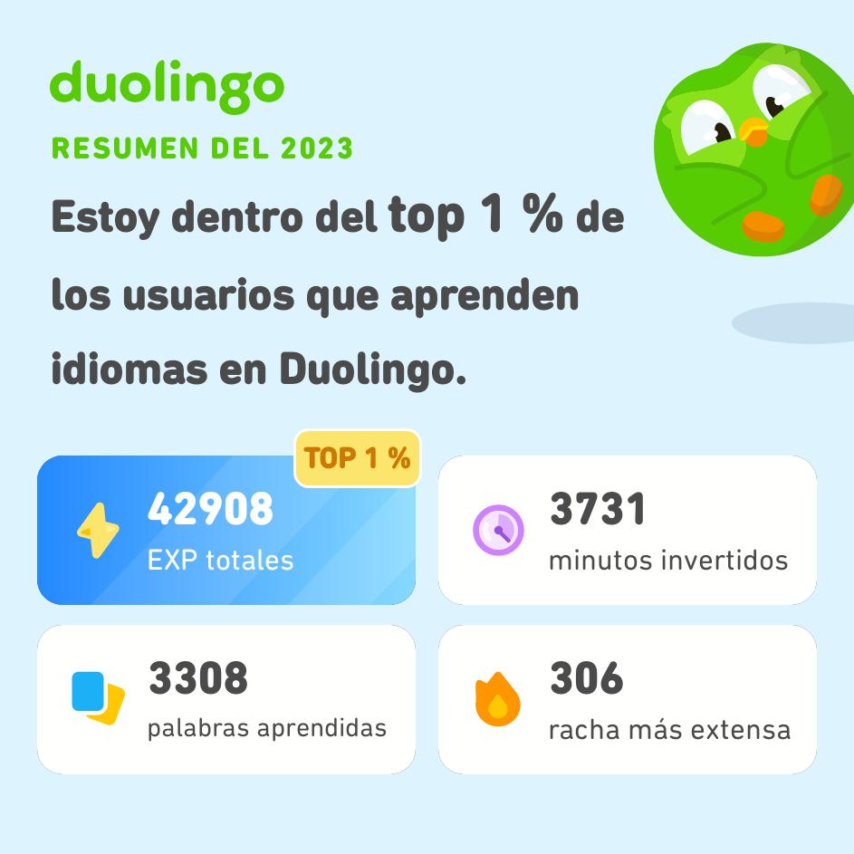 edujca's tweet image. ¡Miren todo lo que aprendí en Duolingo este 2023! ¿Qué tal ustedes? #Duolingo365