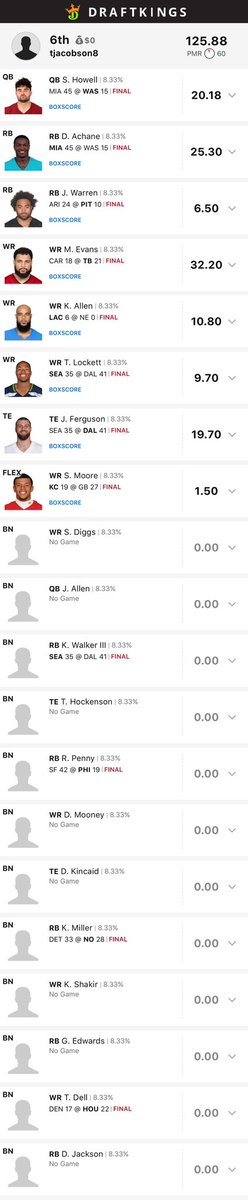 t_jacobson8's tweet photo. @EricLindquist Losing Tank really puts a damper on this team but still hopeful https://t.co/NY575oYpkn