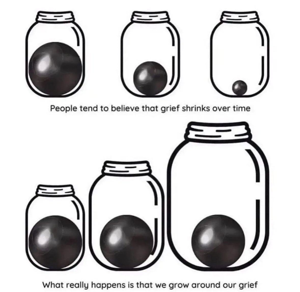 InoelleLynn's tweet image. This image explains so much about my #adoptiontrauma &amp;amp; #adoptionfog dealing w/unexplained grief…for the longest time &amp;amp; how it learning to navigate life, with it. 
#adopteevoices #adopteetwitter