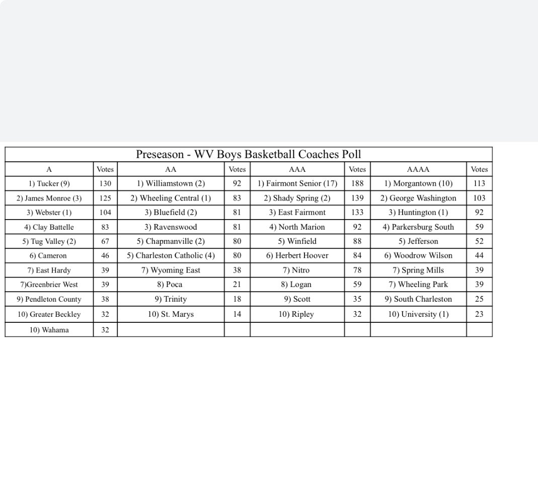 Olly Reed Sports LLC tweet media