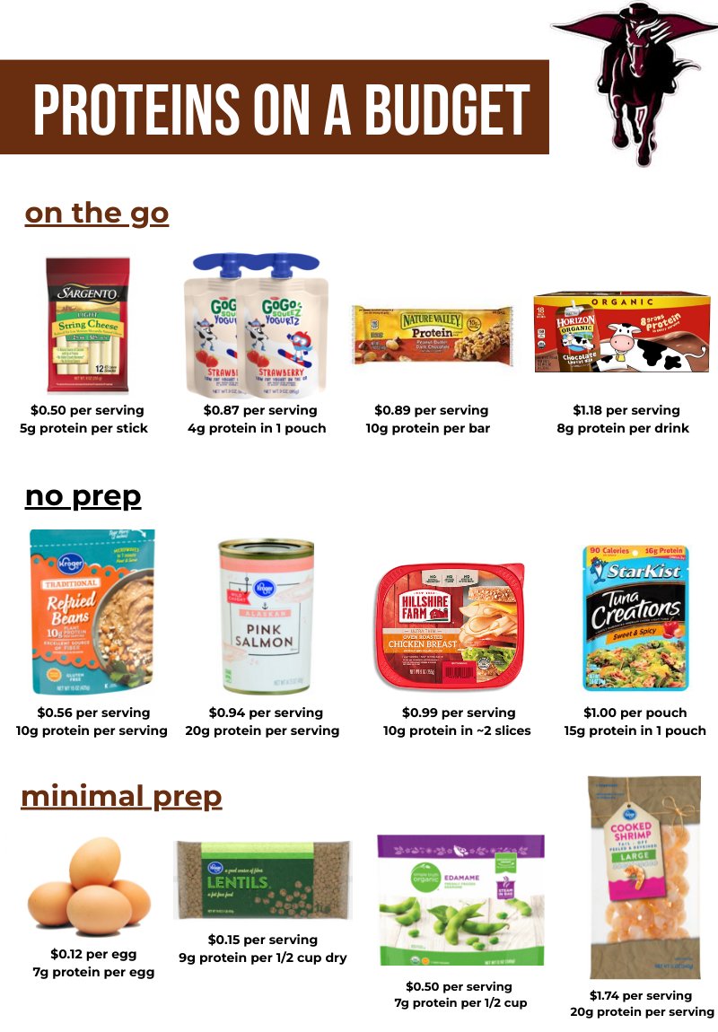 Northbrook Sports Nutrition tweet media