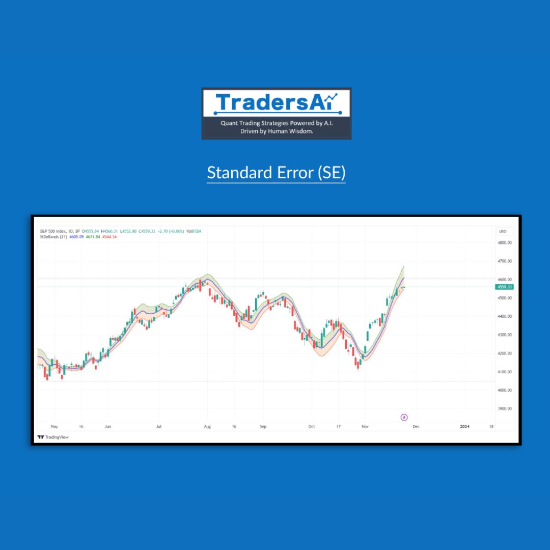 _Traders_ai's tweet image. Discover the essence of precision in data analysis with Standard Error. Uncover the reliability of sample means and navigate the variability within your datasets with confidence. 📈 #StandardError #DataAnalysis #Statistics #Research #Precision #Variability #DataScience #Sampling