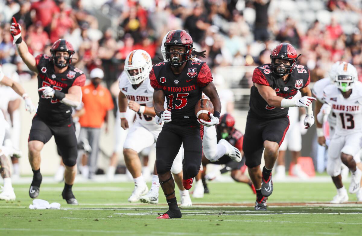 Demetrius Willis 🌟 (@d1_willis) on Twitter photo Wow!! Blessed to receive my First D1 Offer from San Diego State⚫️🔴 <a href="/KingJB01/">Jimmy Beal</a> <a href="/WolvesPlano/">Plano West Wolves Football</a> Wow!! Blessed to receive my First D1 Offer from San Diego State⚫️🔴 <a href="/KingJB01/">Jimmy Beal</a> <a href="/WolvesPlano/">Plano West Wolves Football</a>