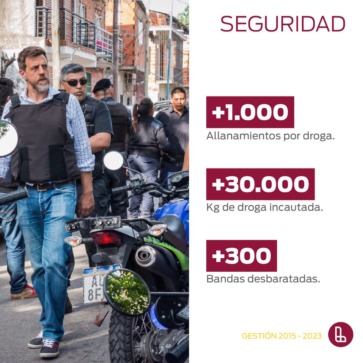 Aumentamos el número de nuestra flota de seguridad ciudadana, incorporamos más efectivos y una escuela de policía, colocamos  +20.000 botones antipánico, pusimos +1.000 cámaras, creamos la Patrulla de Respuesta Inmediata (PRI) y mejoramos nuestro centro de comando y control.