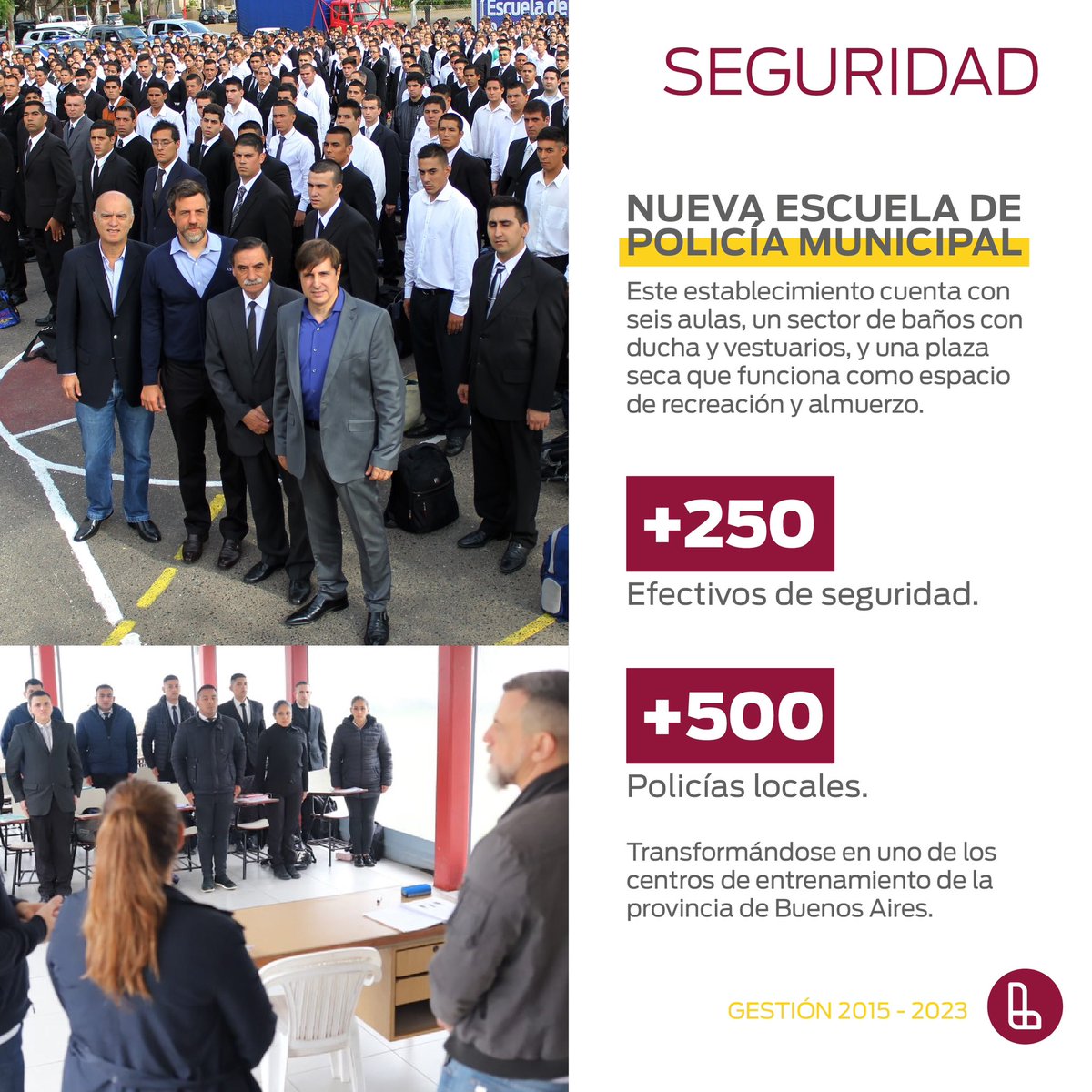 Nestorgrindetti's tweet photo. Aumentamos el número de nuestra flota de seguridad ciudadana, incorporamos más efectivos y una escuela de policía, colocamos  +20.000 botones antipánico, pusimos +1.000 cámaras, creamos la Patrulla de Respuesta Inmediata (PRI) y mejoramos nuestro centro de comando y control. https://t.co/oEN9auC9JJ