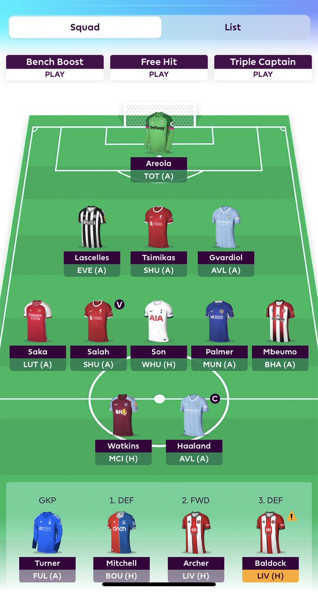 FPL_Caddy's tweet image. Anyone else have a Wildcard still? When is best to use it??? #FPL #FPLCommunity