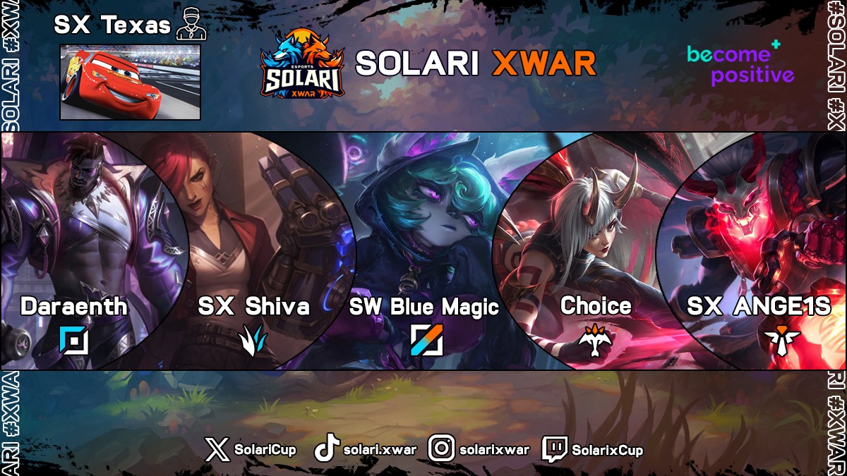 SolariCup's tweet image. Con todos ustedes el nuevo roster de Solari xWar eSports con el que competiremos...

TOP @Daraenth 
JUNGLA @Shiva_V13 
MID @_BlueMagic04_
ADC @Choiice_ 
SUPPORT #Ange1s
COACH @SiSoyTexas 
MÁNAGERS @SethL0L @YakotePanzote 

Un equipo lleno de ilusión, compromiso y buenos valores.