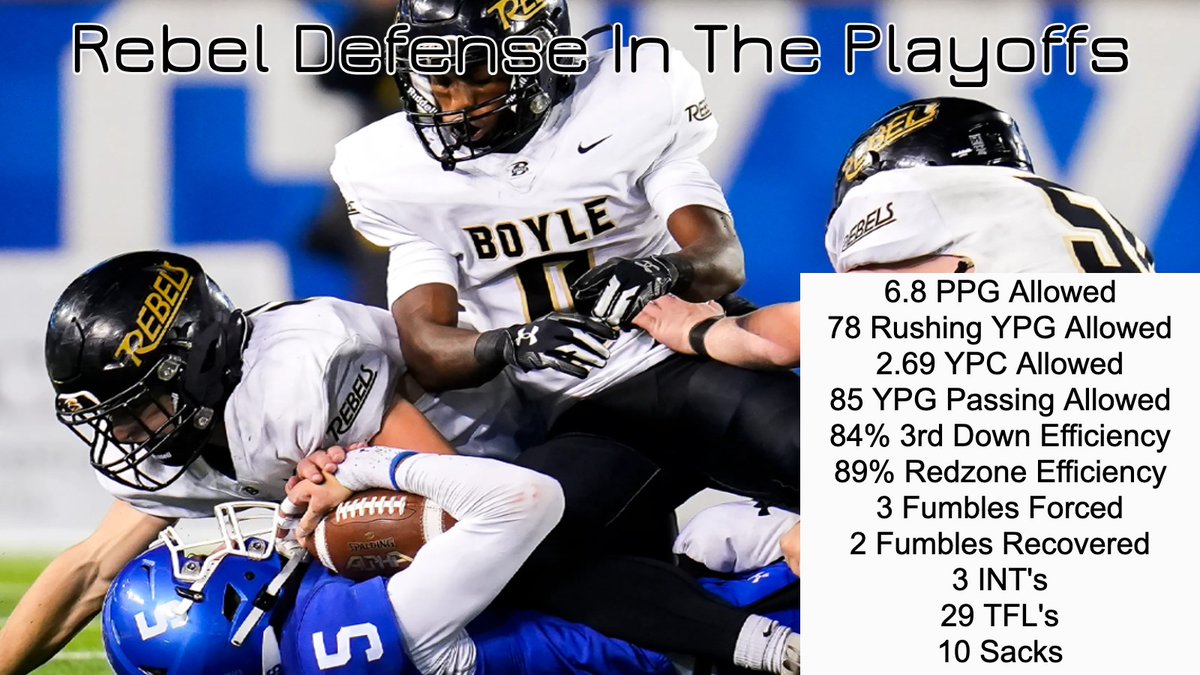 BCRebelFootball's tweet photo. Defense Wins 🏆🏆🏆🏆... #A4O https://t.co/queZvi8XVg