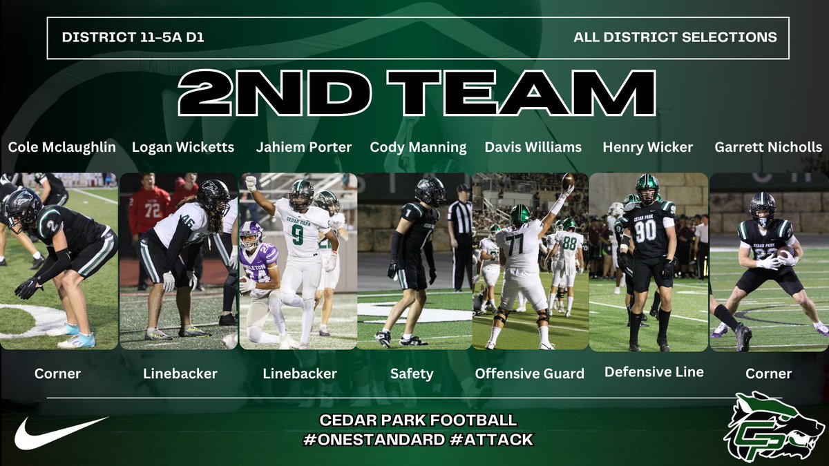 The 2023 District 11-5A All District Accolades!
Our 2nd Team All District Selections‼️🐺 
<a href="/CoachQCPProud/">Coach Q</a> @LISD_AD @LISDActivities <a href="/jahiem_porter/">Jahiem Porter</a> <a href="/var_austin/">VAR</a> #OneStandard #Attack