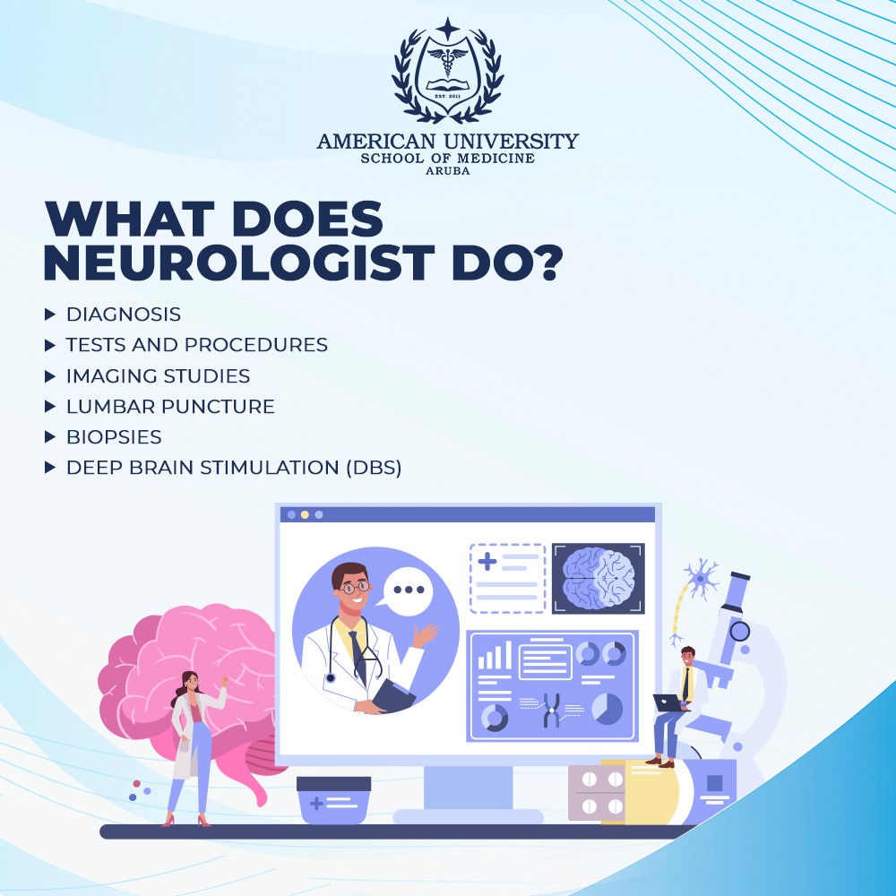 Curious about the world of neurology? 🌐 Ever wondered what goes into the day-to-day life of a neurologist? Let's dive in! 👩‍⚕️ Here's a sneak peek into the fascinating world of neurological care.

#NeurologyInsights #BrainHealthMatters #MedicalMarvels #NeurologyUnveiled