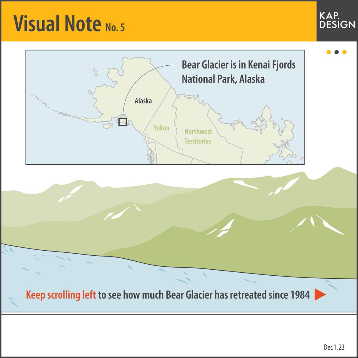 KAP. Design tweet media