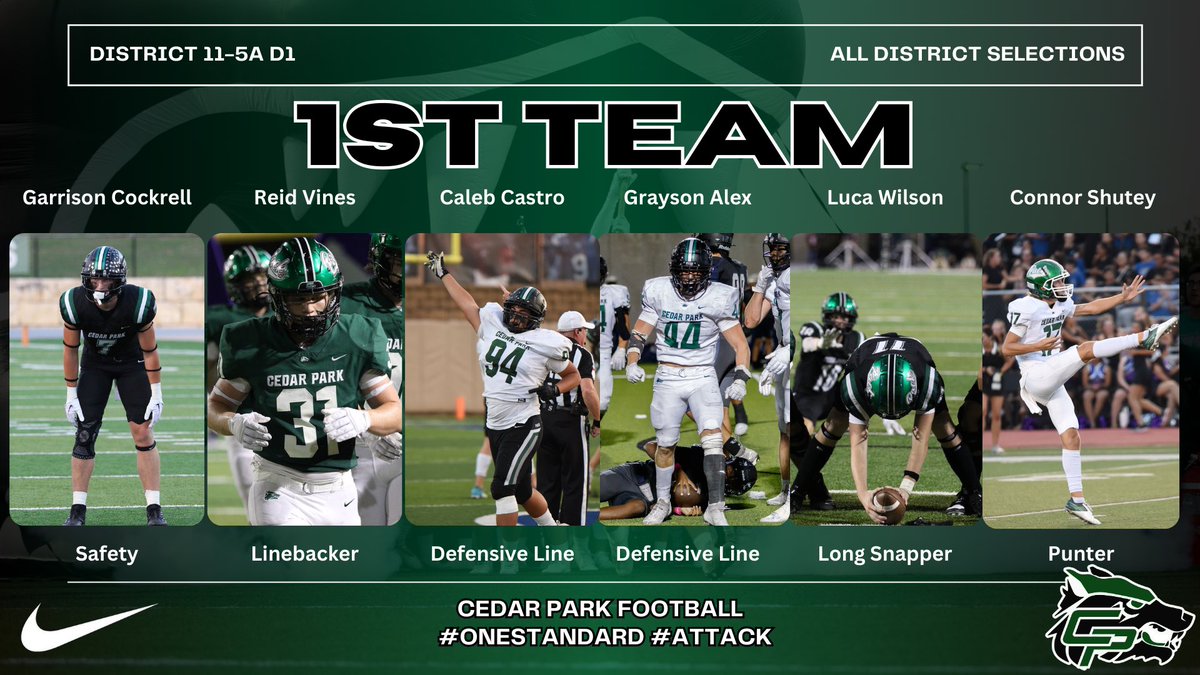 The 2023 District 11-5A All District Accolades!
Our 1st Team All District Defensive/Specialist Selections‼️🐺 
<a href="/CoachQCPProud/">Coach Q</a> @LISD_AD @LISDActivities <a href="/conner_shutey/">Conner shutey</a> <a href="/var_austin/">VAR</a> #OneStandard #Attack
