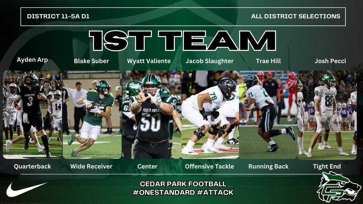 Cedar Park Football 2025 tweet media