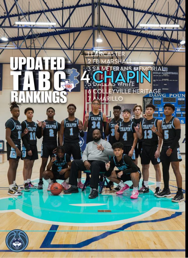 coachlewis40's tweet photo. respectfully This ππΏ...
Blessing on Blessing!!!
After a great showing at @MISDTourneys your Huskies moved up in @Tabchoops rankings to #4.
We appreciate the love, but WE STILL GOT WORK TO DO!!!
#ACC
#ADifferentBreed
#RiverWalkin
#Sacrifice
@ChapinBoysBBall https://t.co/SOCeYuVN7h
