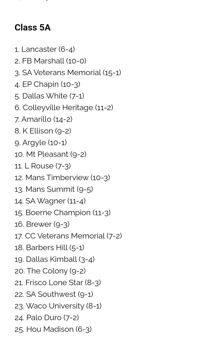 coachlewis40's tweet photo. respectfully This ππΏ...
Blessing on Blessing!!!
After a great showing at @MISDTourneys your Huskies moved up in @Tabchoops rankings to #4.
We appreciate the love, but WE STILL GOT WORK TO DO!!!
#ACC
#ADifferentBreed
#RiverWalkin
#Sacrifice
@ChapinBoysBBall https://t.co/SOCeYuVN7h