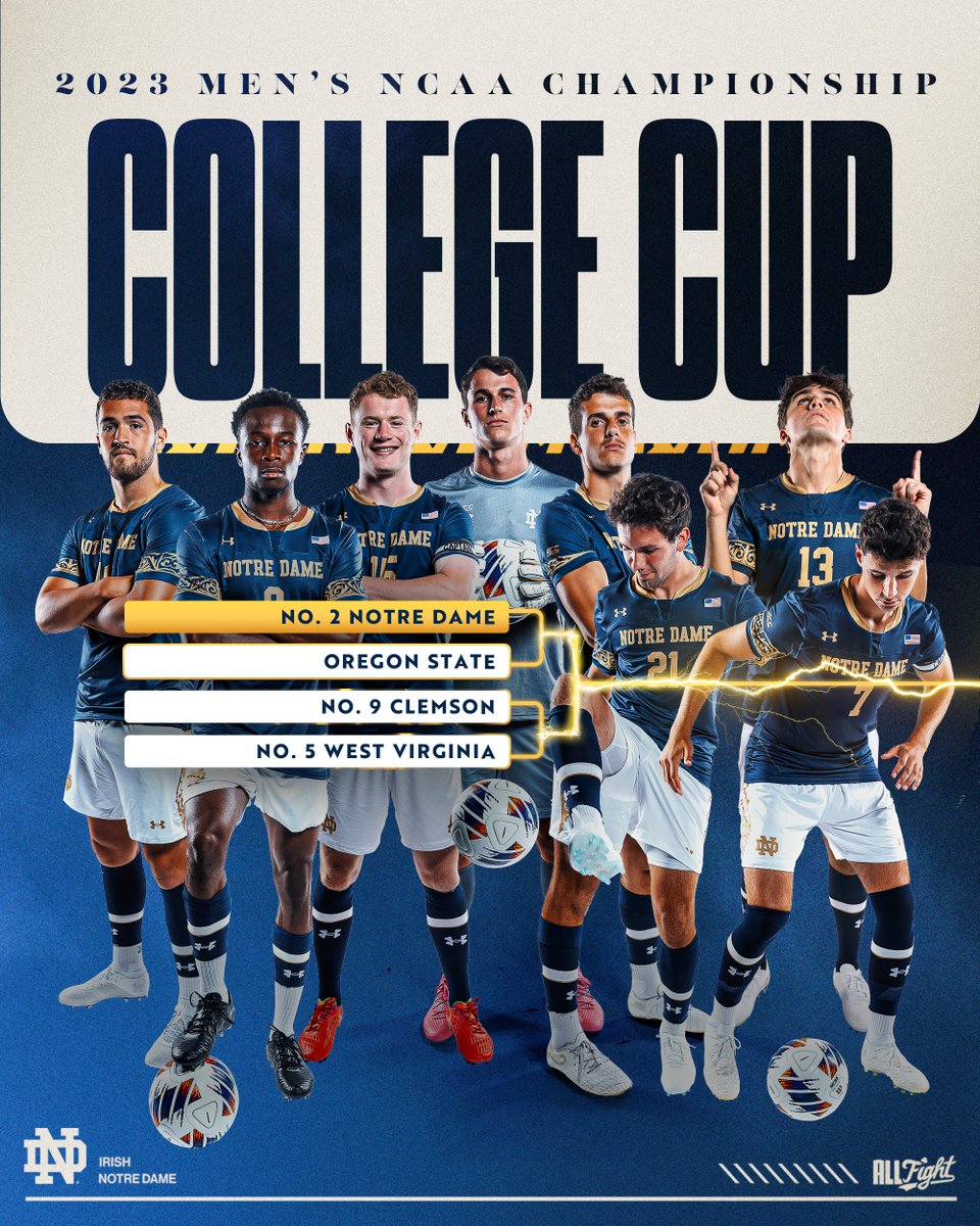 NDMenSoccer tweet picture