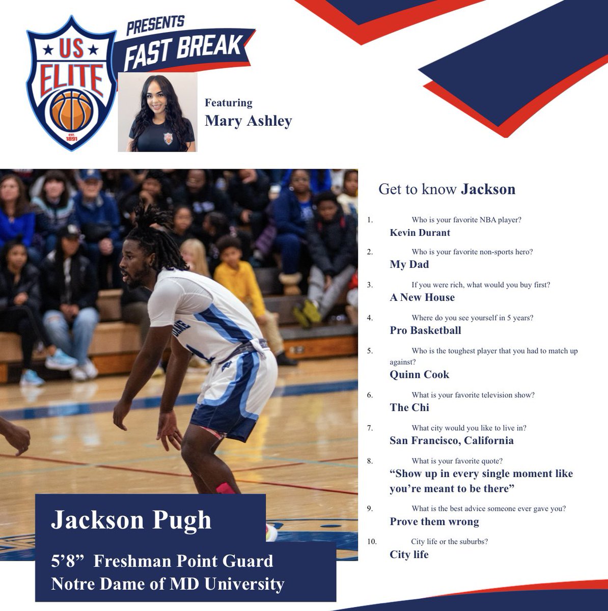 US Elite Basketball presents "Fast Break"