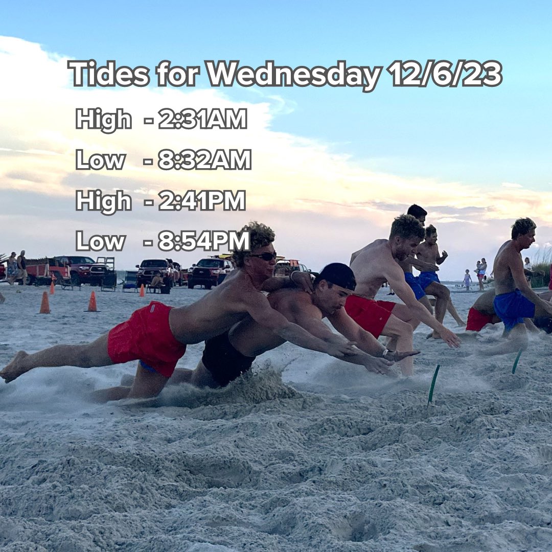 ShoreBeachSvc's tweet photo. Tides Monday 12/4-Thursday 12/7 https://t.co/9pZot3ehQj