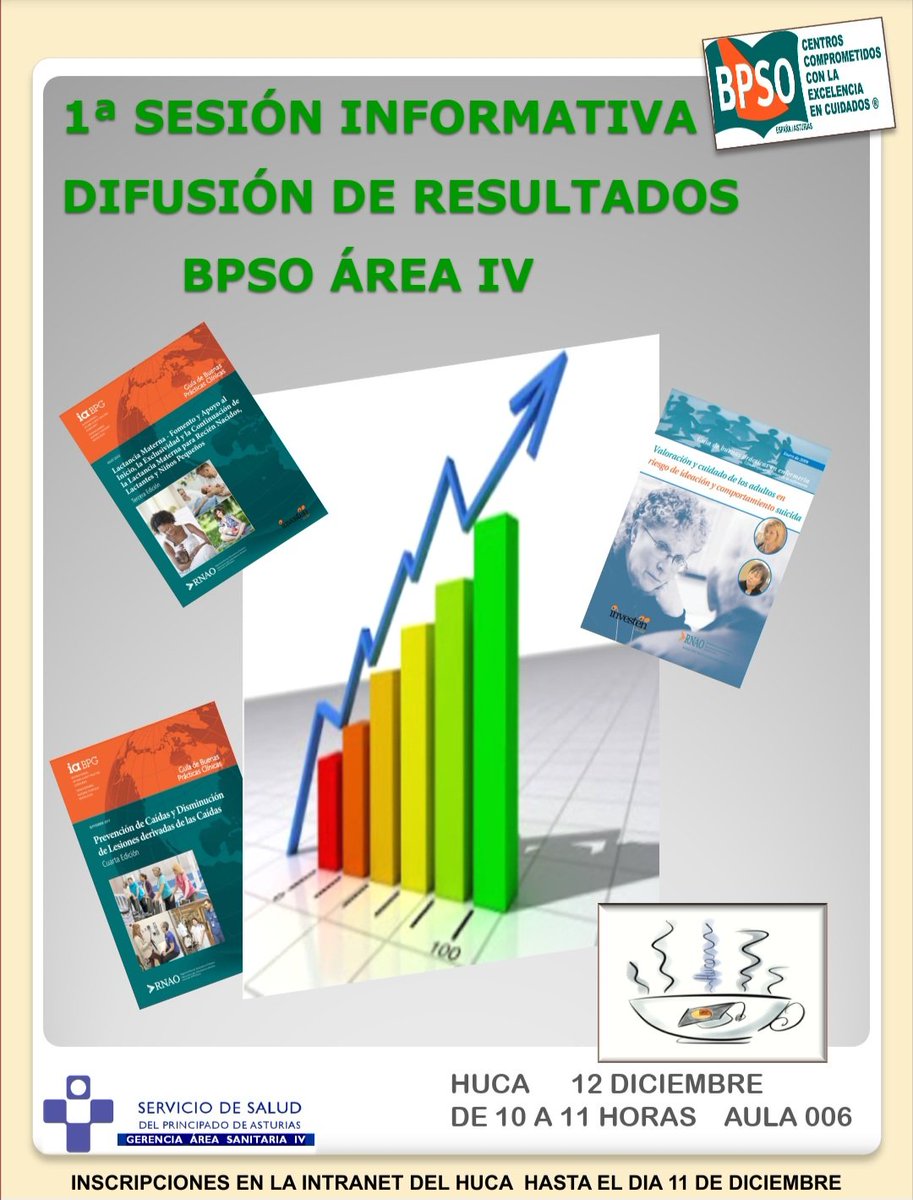 Bpso-asta4.area4@sespa.es
Os esperamos, para compartir un café, en la sesión informativa de los resultados BPSO, el 12 de diciembre,  en el Huca.
