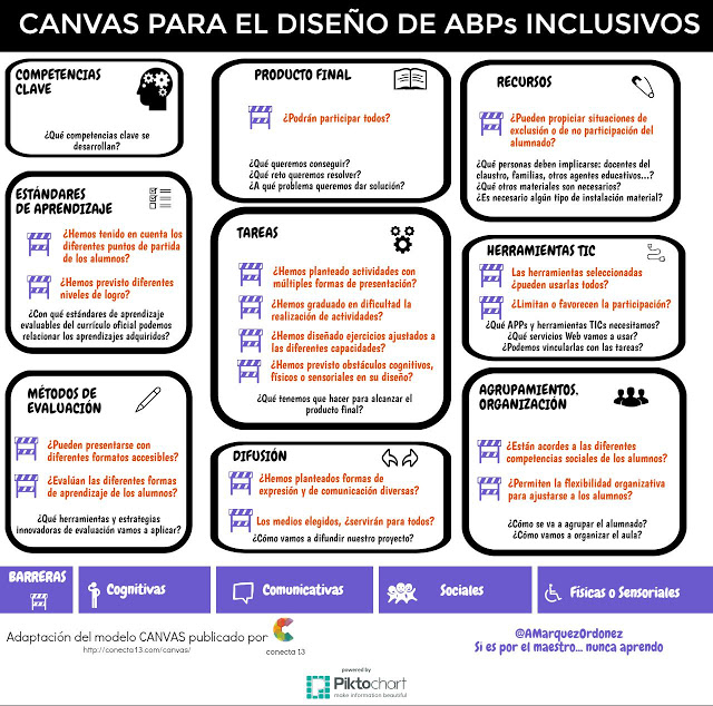 Net-Learning tweet media