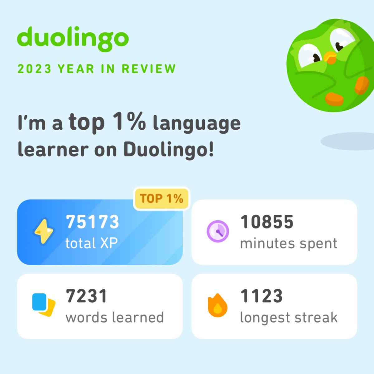 Look how much I learned on Duolingo in 2023! How did you do? #Duolingo365