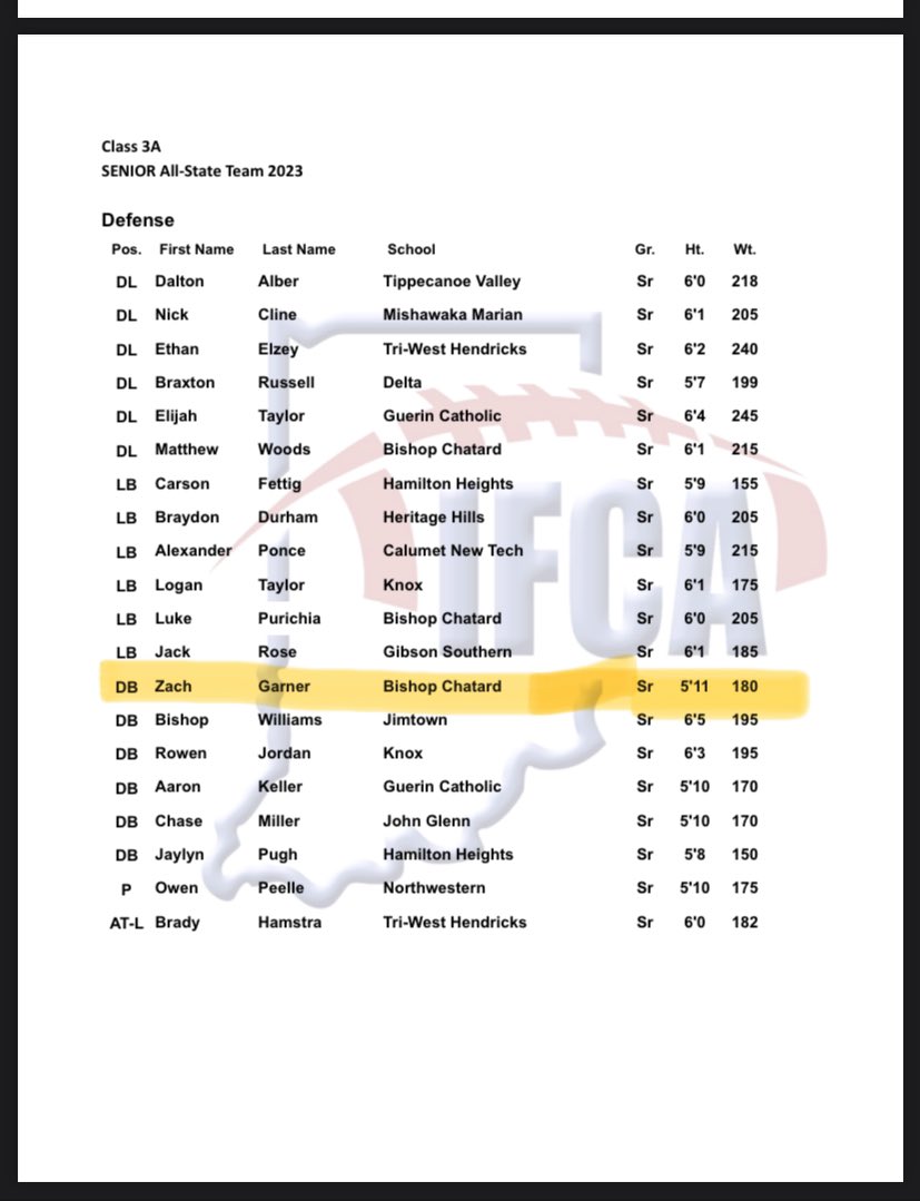 Thankful to be named All State 2023 <a href="/BCHSTrojansFB/">Bishop Chatard HS Football</a>