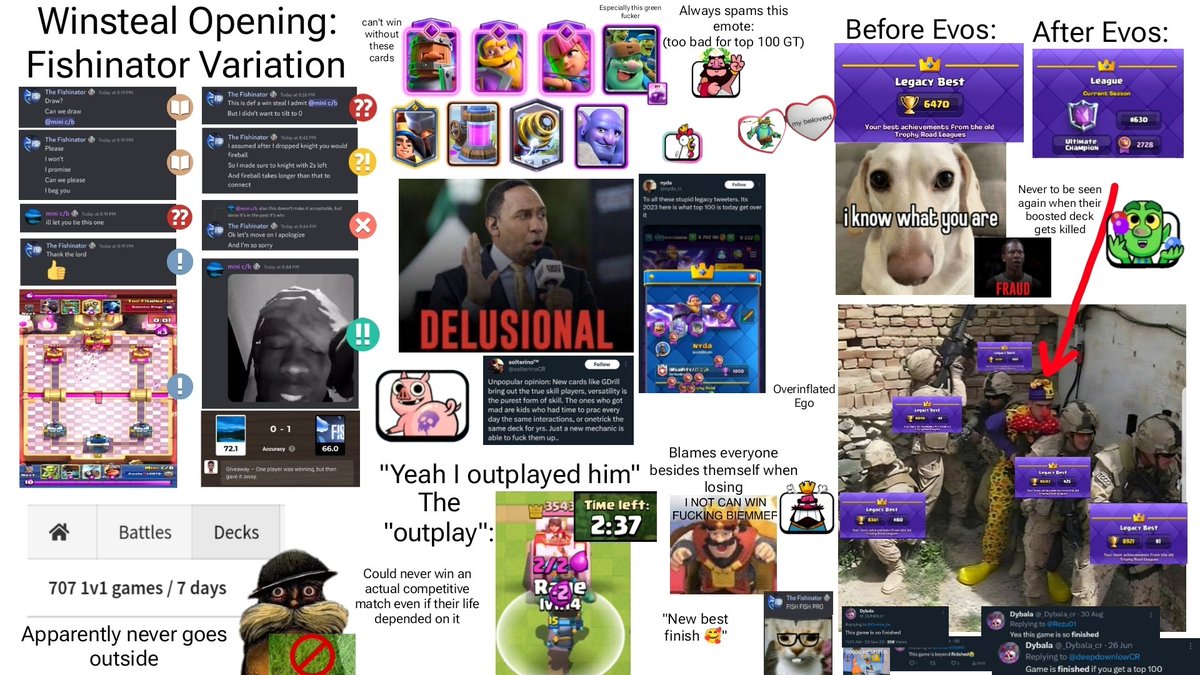 Chaos4CR's tweet image. BOOSTED shitters starter pack: