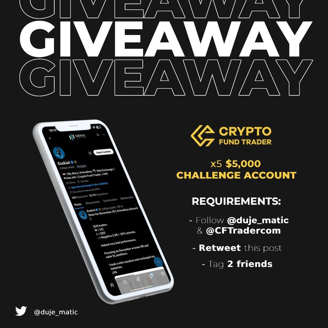 "CFT GIVEAWAY 5k🚨"

grab these gifts by entering: 

1. Follow <a href="/CFTradercom/">Crypto Fund Trader</a> &amp; <a href="/duje_matic/">Ezekiel✞</a> 

2. Like &amp; RT This Post  

3. Tag 2 Friends