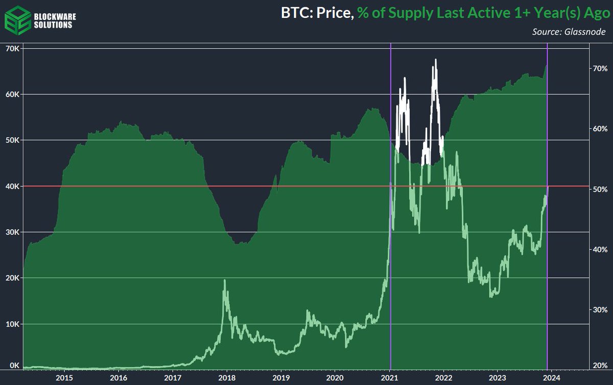 CryptoVsZombie (@CryptoVsZombie) / X