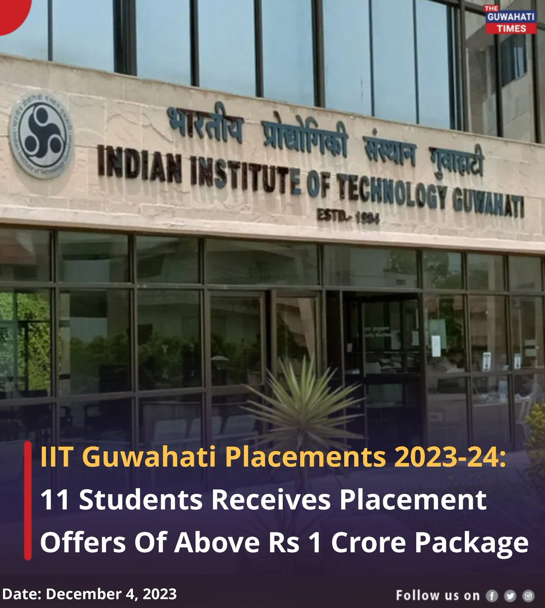 Indian Institute of Technology (IIT) Guwahati has received 11 offers of over Rs 1 crore for its students in the ongoing phase 1 placements at the institute. Read more: m.facebook.com/story.php?stor…