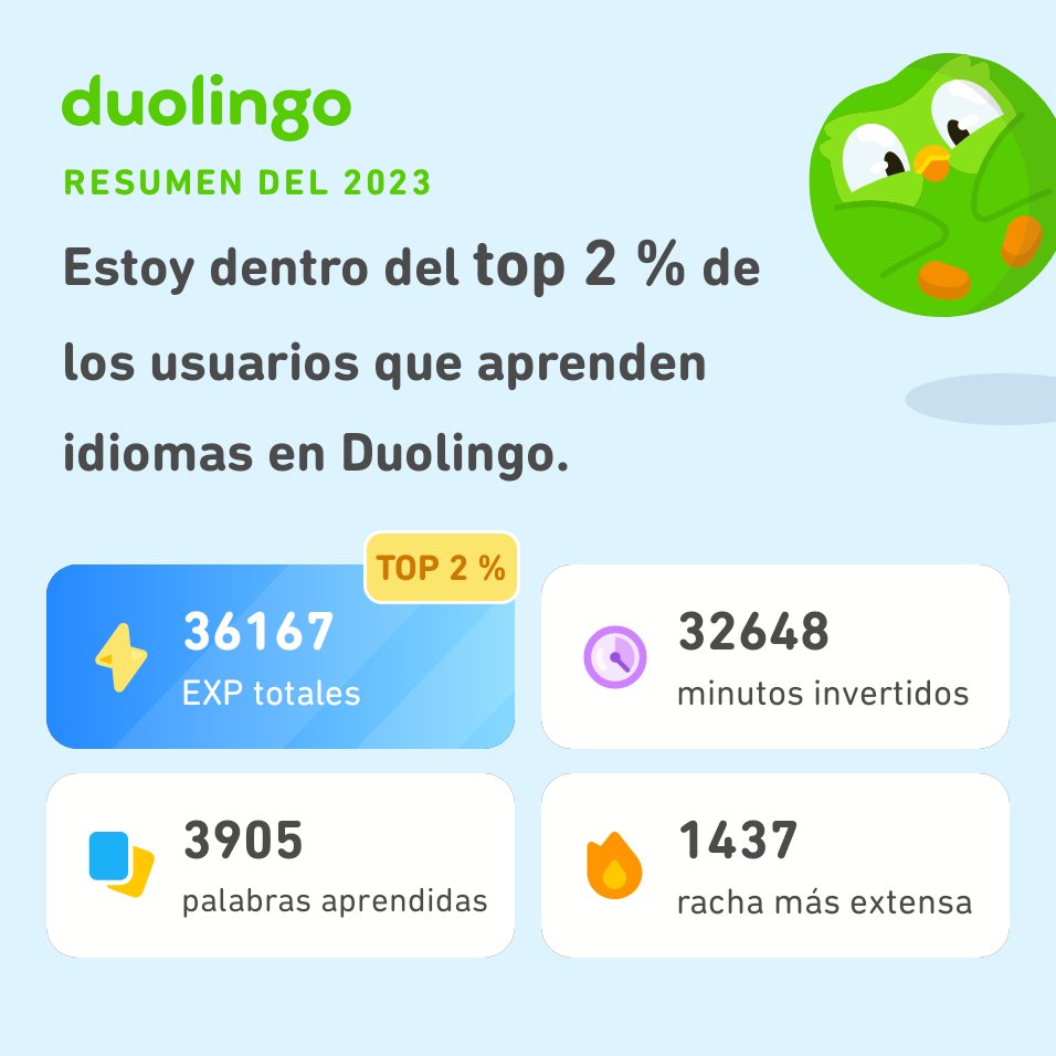 JavierSanMDQ's tweet photo. ¡Miren todo lo que aprendí en Duolingo este 2023! Wow!!!! #Duolingo365 https://t.co/aP2bqtzRMT