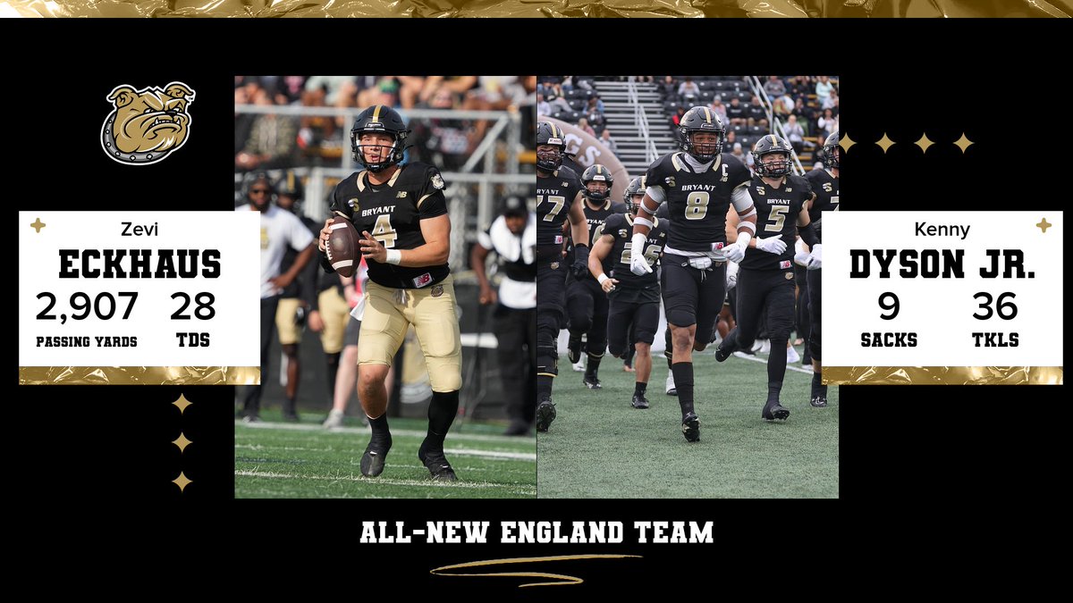 Congratulations to Zevi Eckhaus and Kenny Dyson Jr. on earning All-New England Honors. 📝: bit.ly/3Tab1AV
