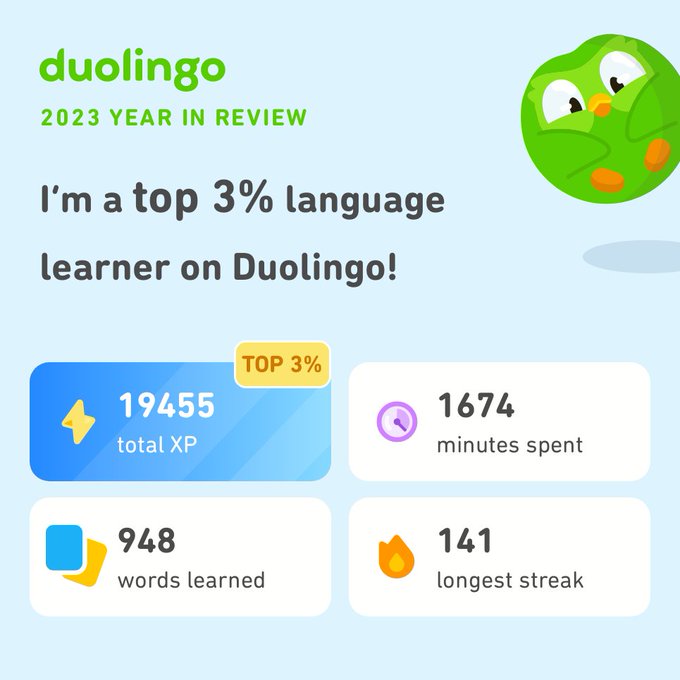 Look how much I learned on Duolingo in 2023! How did you do? #Duolingo365 https://t.co/H6lrBs3VK9<a href="/tag/duolingo365"class="tags"><span>#duolingo365</span></a>