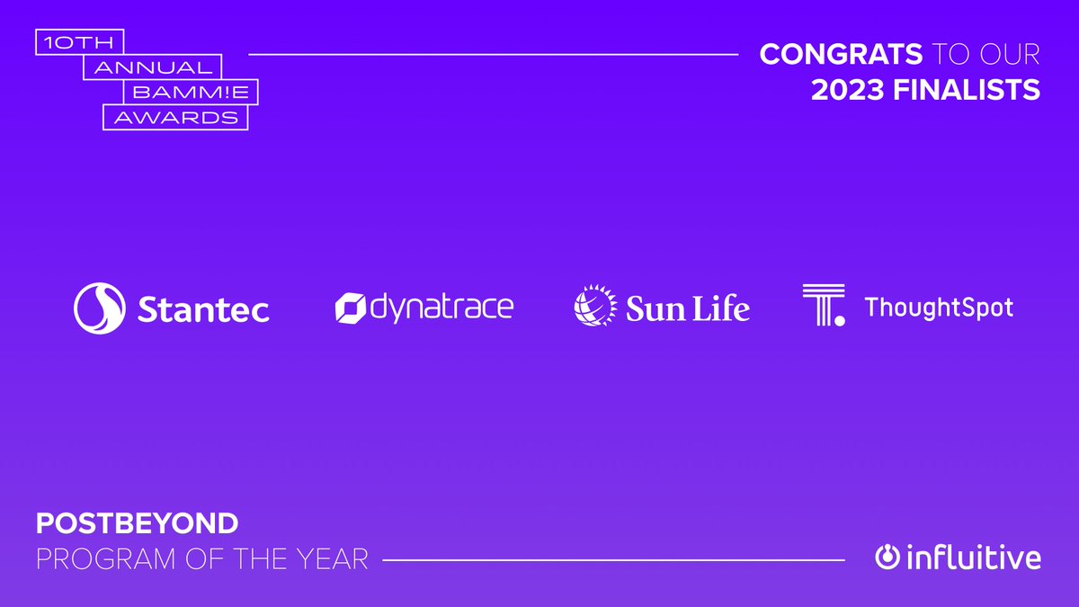 Influitive tweet media