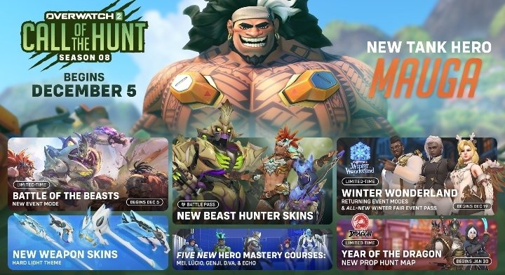 viewerOW's tweet photo. im giving away 3x Season 8 ULTIMATE Battle Pass Bundles!

To enter:
1. Like + RT
2. Be following!
3. Tell me who you main!

*winners contacted in 48 hrs*
#Giveaway #Overwatch https://t.co/XvPC3gxqdf