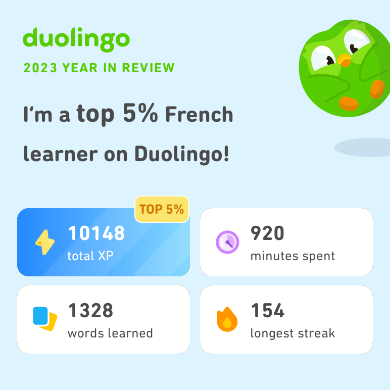 Love that Duolingo is doing these round ups! I'm curious to see how it'll compare to 2024! #Duolingo365