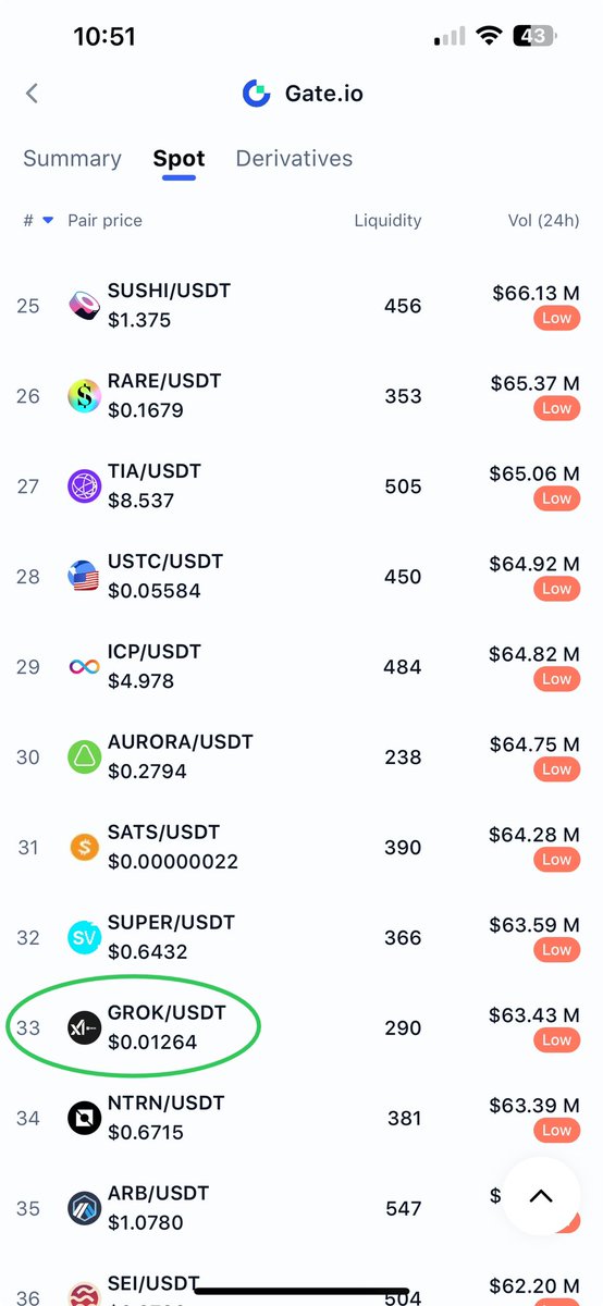 wen grok? tweet media