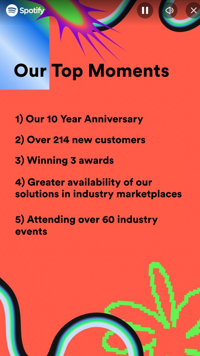 It's been a huge year for us as we celebrated our 10 year anniversary, had over 200 new customers sign up for our solutions, won 3 more awards and made our solutions more accessible in major industry marketplaces. 🙌

That's 2023 #Wrapped, stay tuned for 2024.  🚀