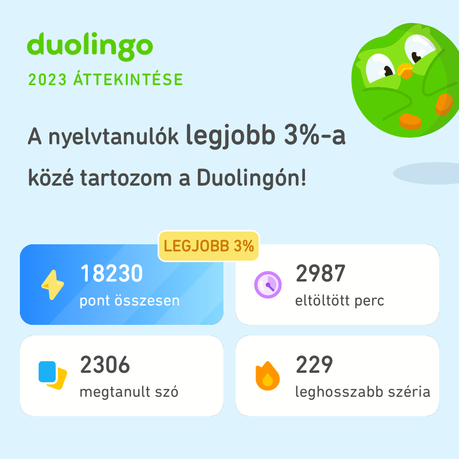 Brigitta150's tweet photo. Nézd, mennyi mindent tanultam a Duolingón 2023-ban! Te hogyan teljesítettél? #Duolingo365 https://t.co/yjoleiWkqZ