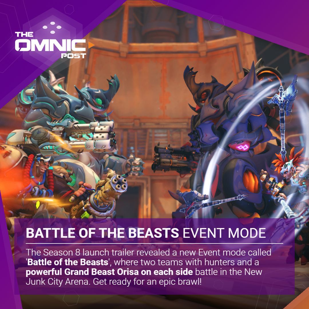 omnicpost's tweet image. The Season 8 launch trailer revealed a new Event mode called &apos;Battle of the Beasts&apos;, where two teams with hunters and a powerful Grand Beast Orisa on each side battle in the New Junk City Arena. Get ready for an epic brawl! 
#Overwatch2 #eventmode #battleofthebeasts