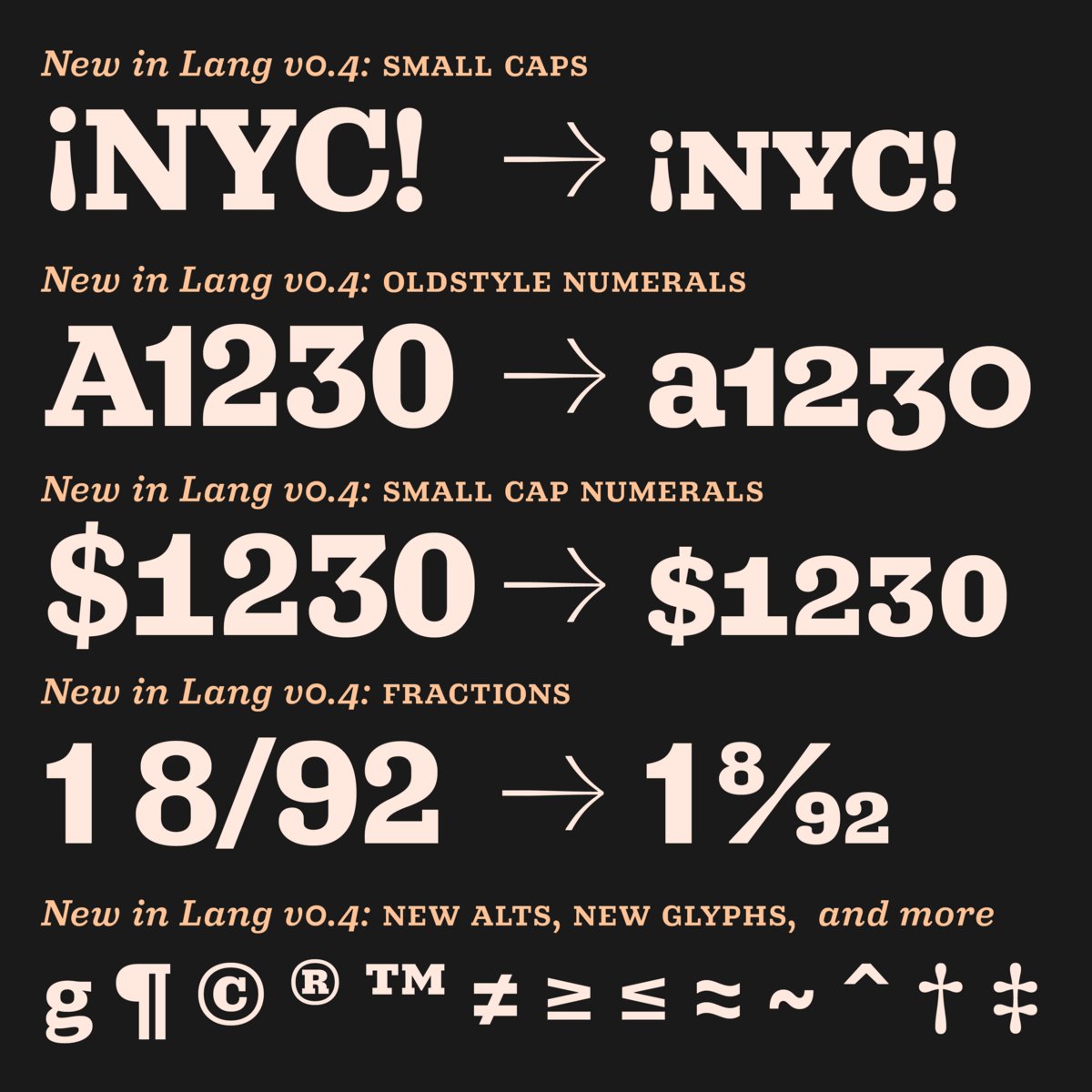 Future Fonts tweet media