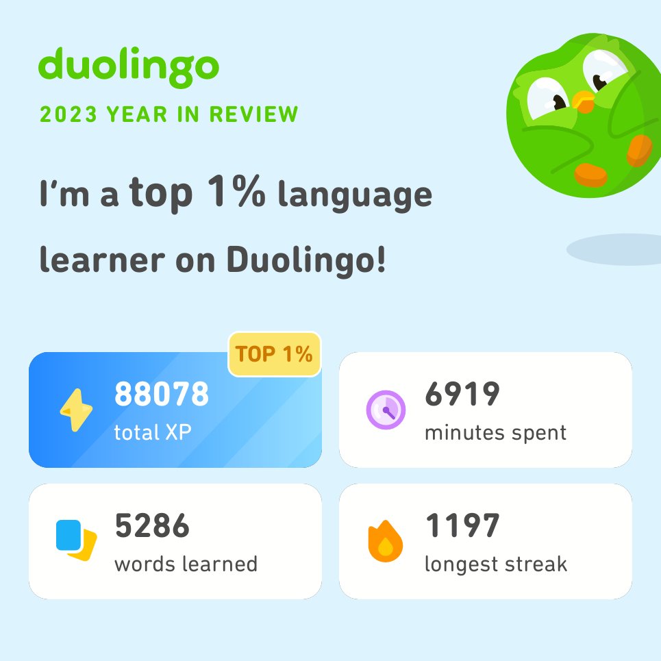 Look how much I learned on Duolingo in 2023! How did you do? #Duolingo365