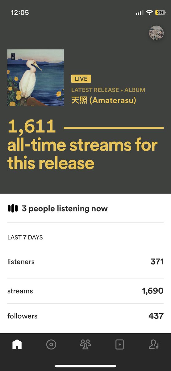 hakanaitheband's tweet image. ~1600 streams in a little over 24 hours may not seem like much to the industry fatcats, but it means a lot to me. thank you to everyone who has checked out the album so far ♡