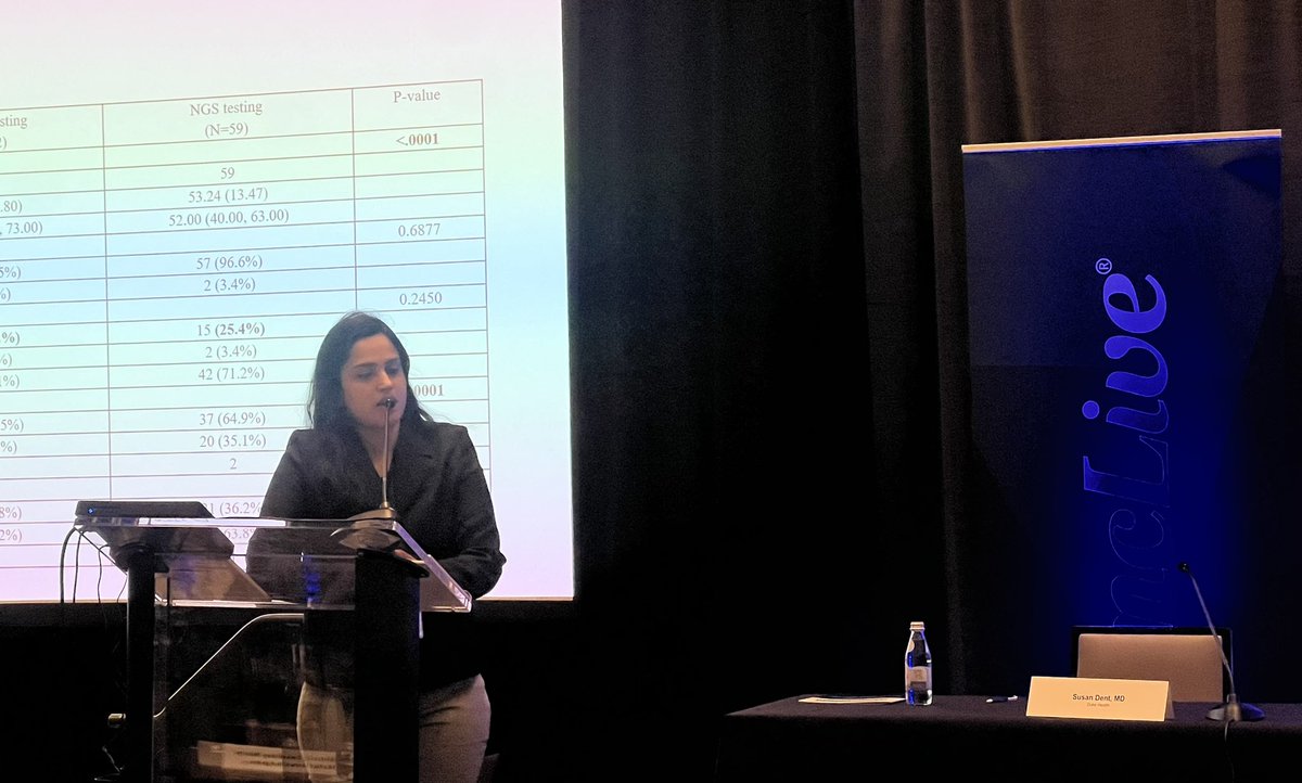 Dr. Mansi Godbole @HFHemOncFellows presenting outcomes of NGS testing for patients w/MBC at the @OncLive #SABCS National Fellows Forum