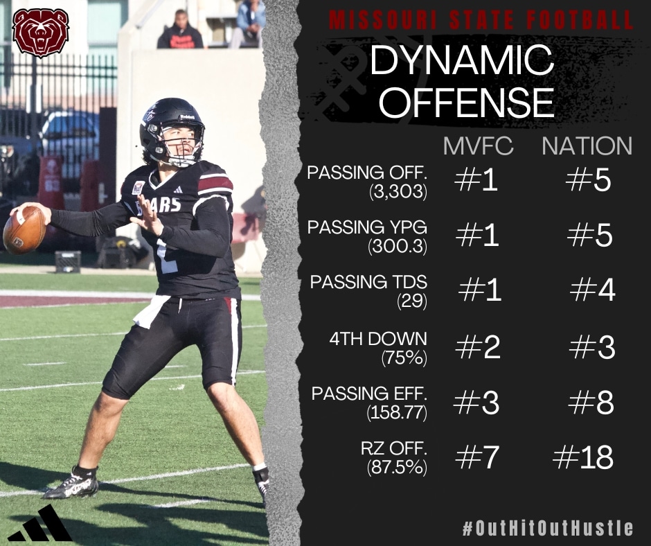 Coach DonteEllington tweet media