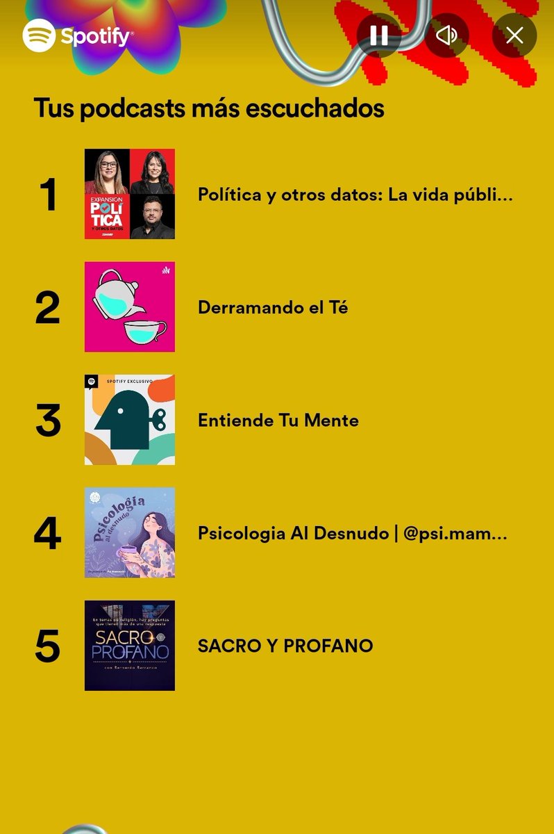 gabycabrera82's tweet photo. Y oooooooobvio
Mi primer lugar... ❤️‍🔥❤️‍🔥❤️‍🔥❤️‍🔥 Gracias por existir #PoliticayOtrosDatos @Viri_Rios @carlosbravoreg @Marielibarraf https://t.co/NXG72xDTyC