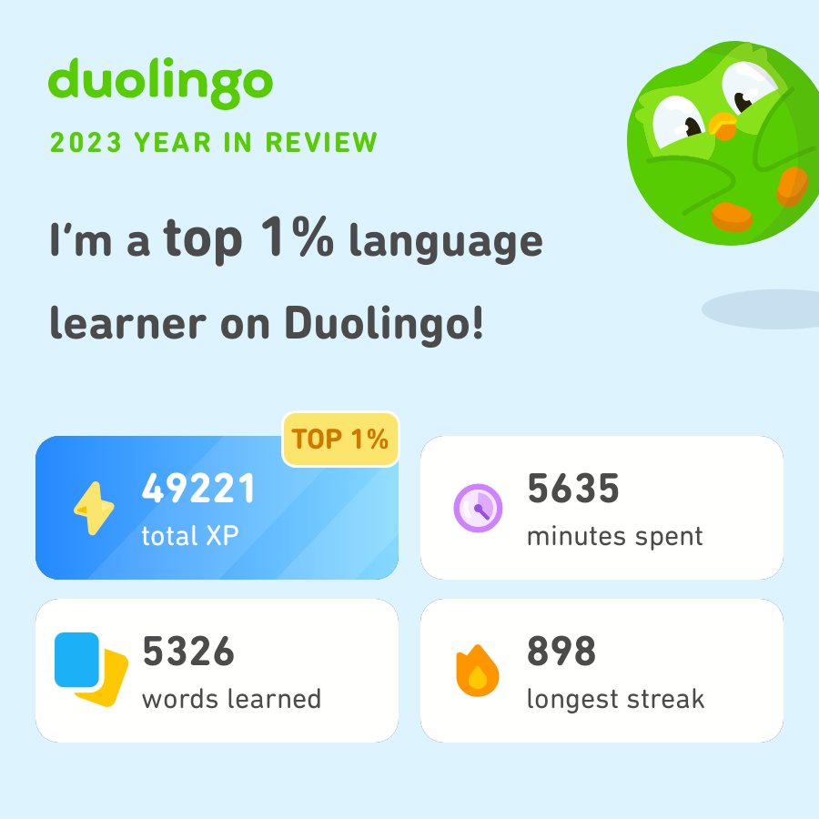 jocndelly's tweet photo. Look how much I learned on Duolingo in 2023! How did you do? #Duolingo365 https://t.co/QAwlo307RT