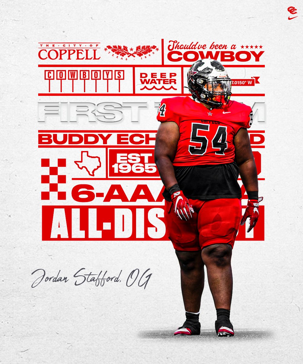 Coppell Football tweet media