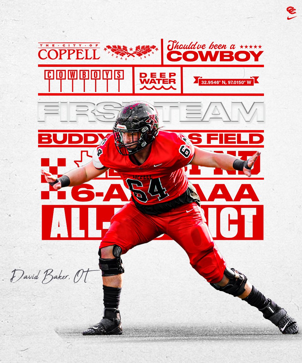 Coppell Football tweet media